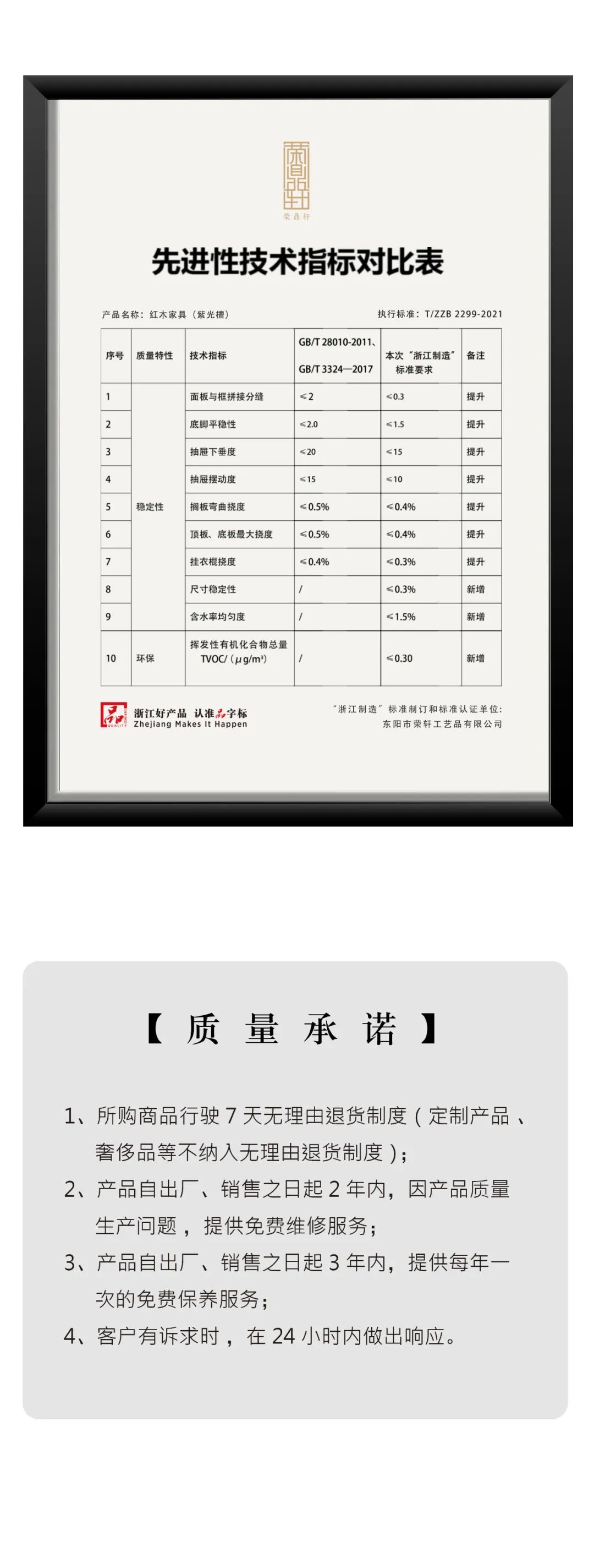 2021年   浙江制造(图2)