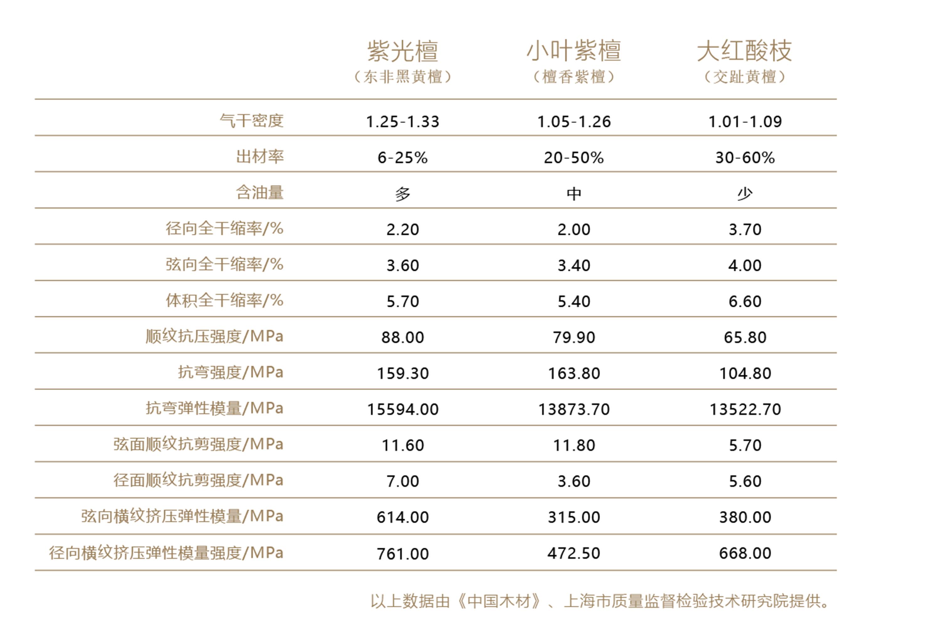 重器,何为“重”?(图2) 重器,何为“重”?(图2)