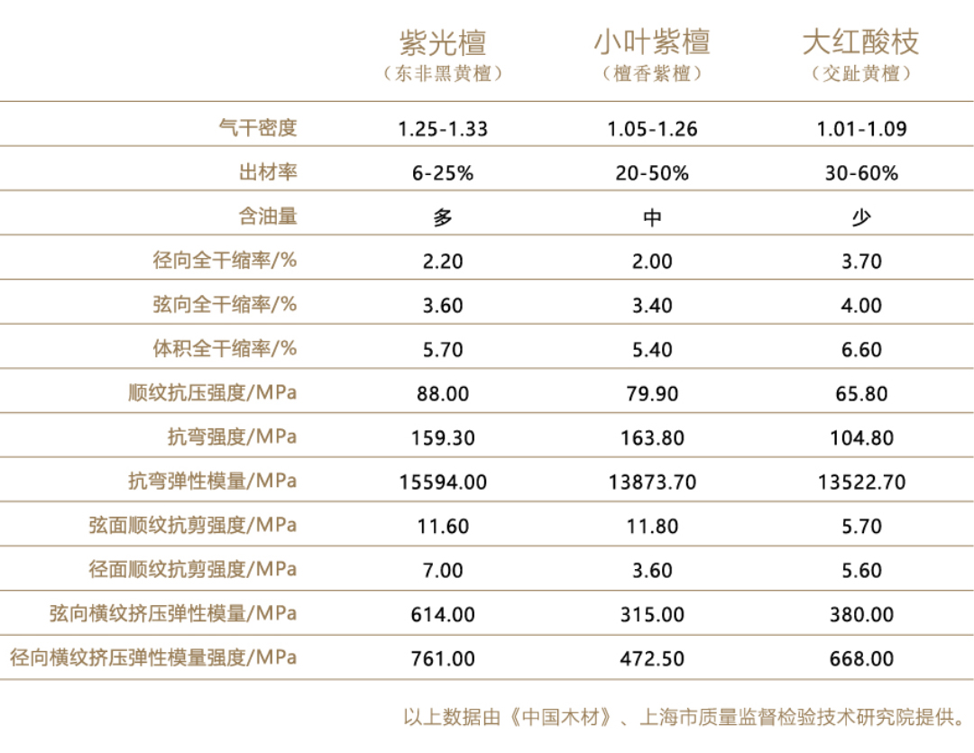 一紫光檀一(图4)